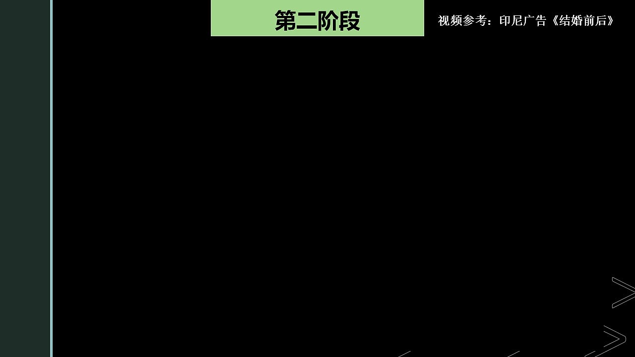 好清手套品牌整合传播方案（图ZMTg1MDI1Nzc2） - 文案/策划 - 站酷设计师karmenuoa原创素材 - 站酷ZCOOL