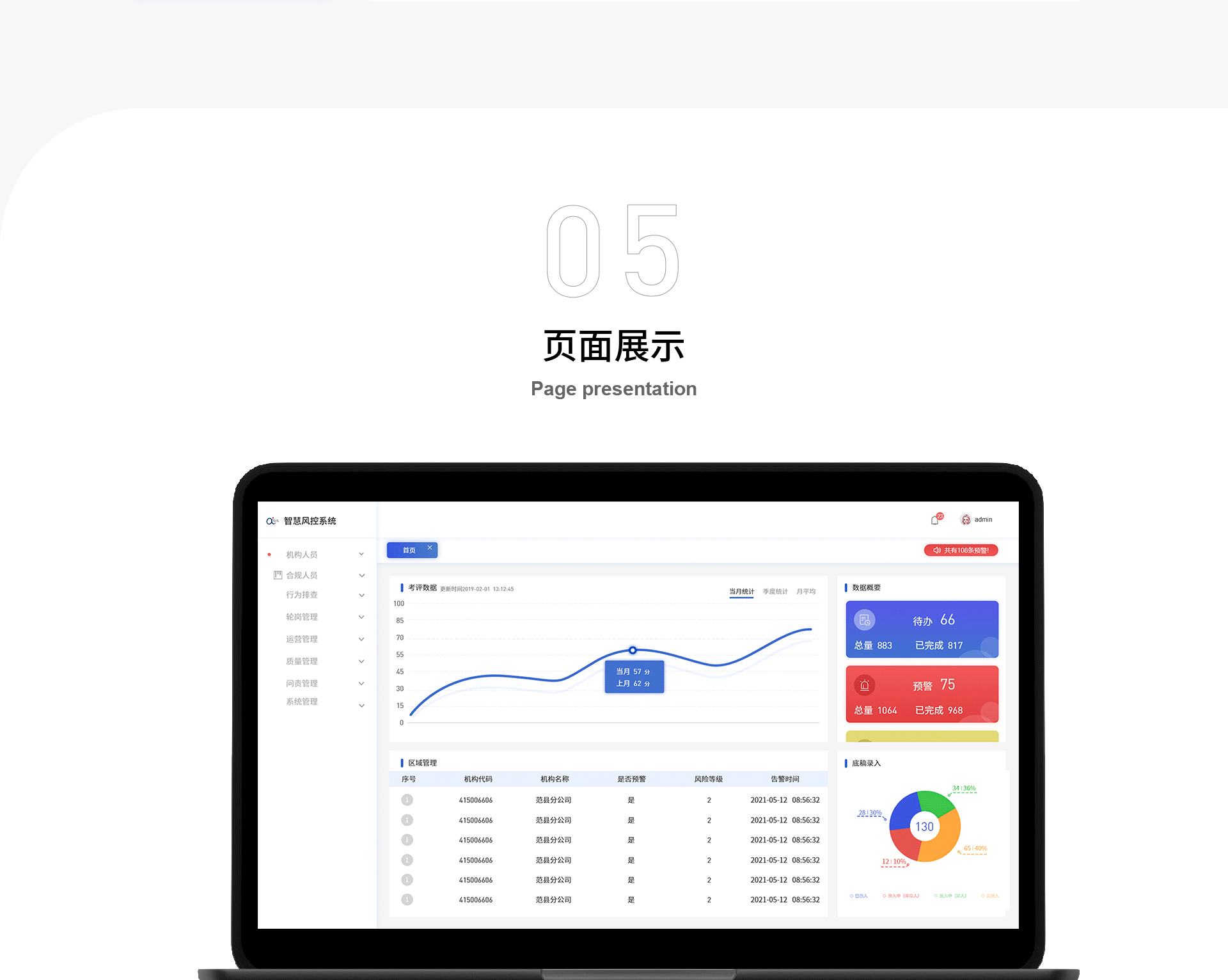 智慧风控（图ZMjcxMDI5NzE2） - 其他UI - 站酷设计师笑品烟色原创素材 - 站酷ZCOOL