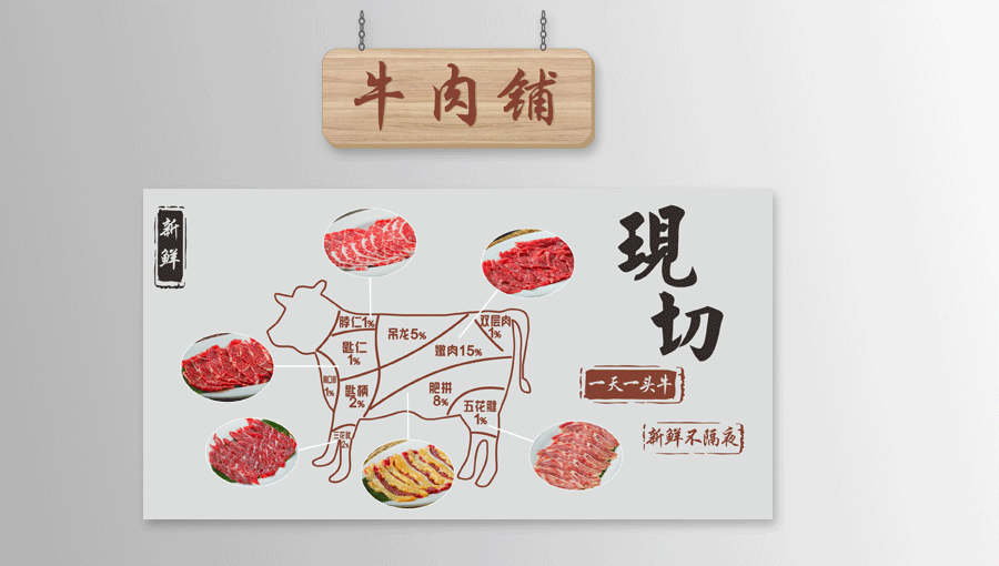 火锅店——牛肉铺软装（图ZODk4MTMyODg=） - 家装设计 - 站酷设计师龙小白siney原创素材 - 站酷ZCOOL