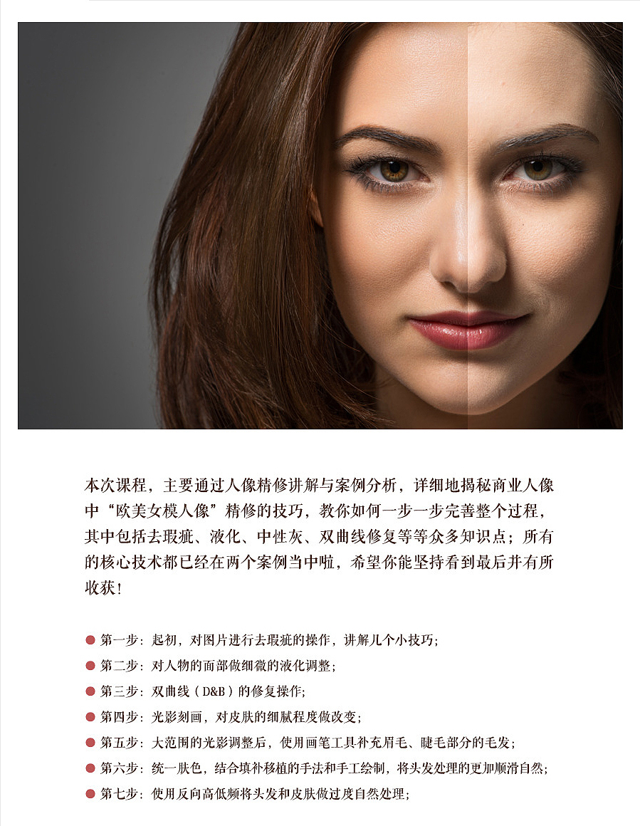 欧美女模人像精修讲解 中性灰 高低频免费课程