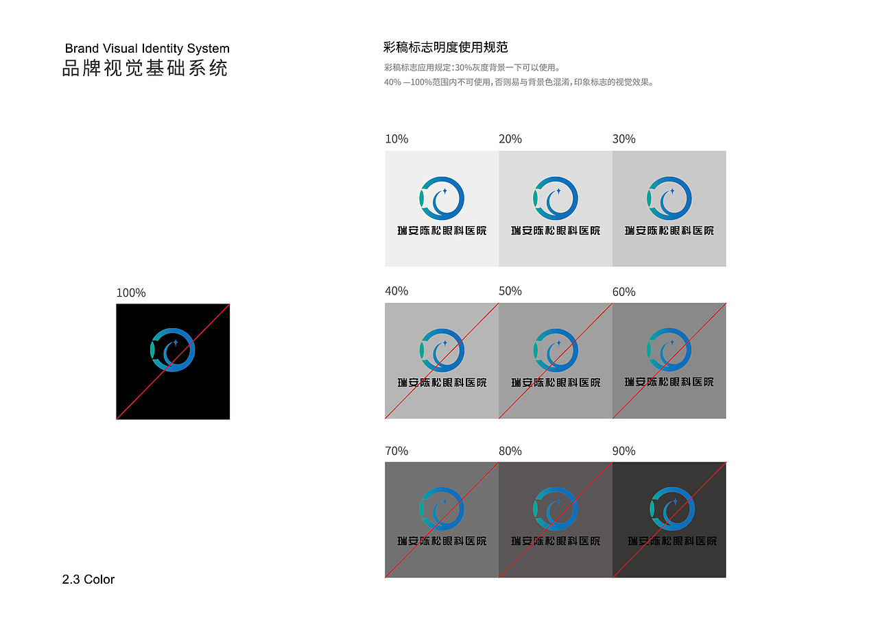 瑞安陈松眼科医院LOGO/VIS视觉系统设计