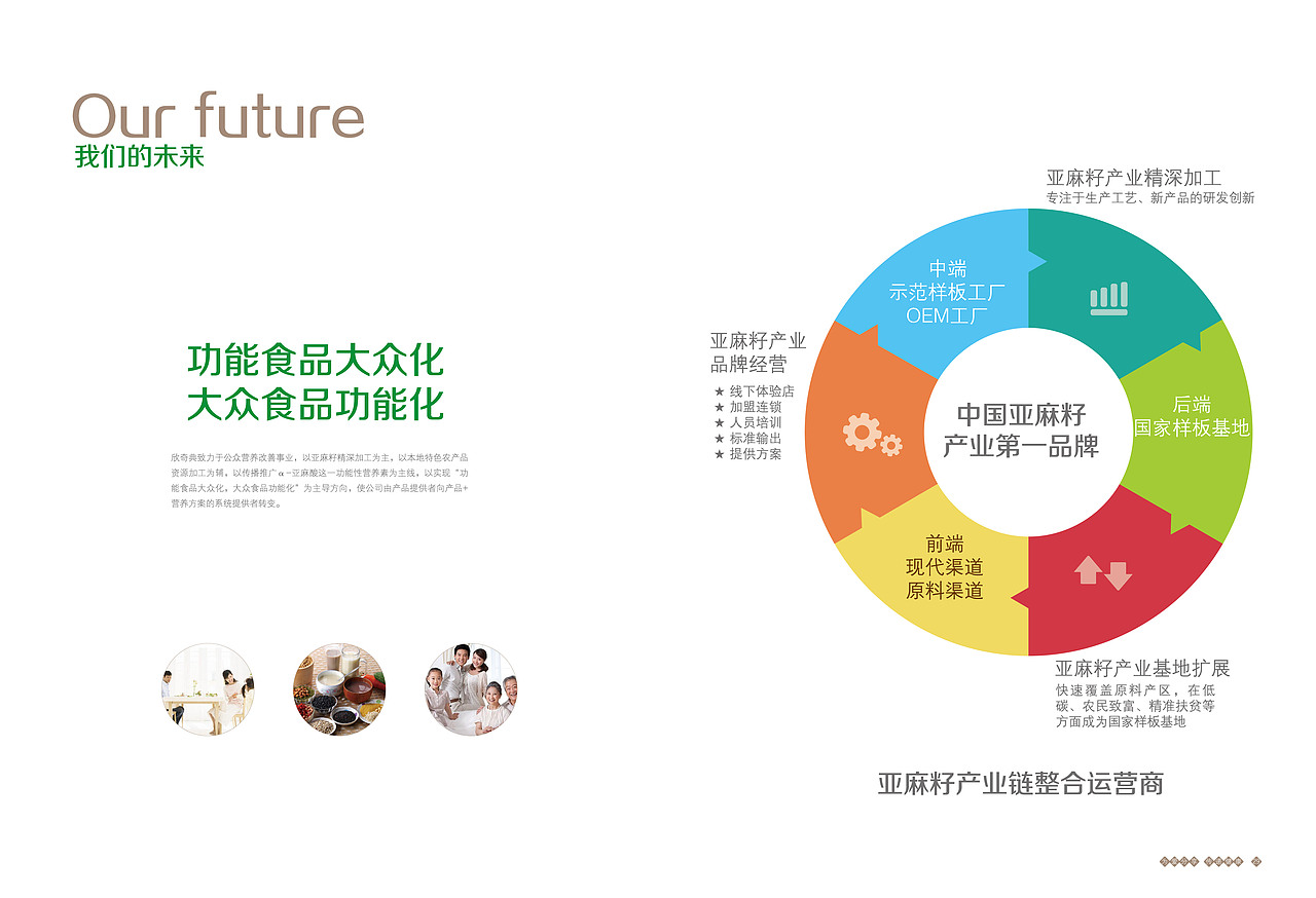 宣传手册（图ZMTU5NzI3Mjg4） - 书籍/画册 - 站酷设计师乐小陶原创素材 - 站酷ZCOOL