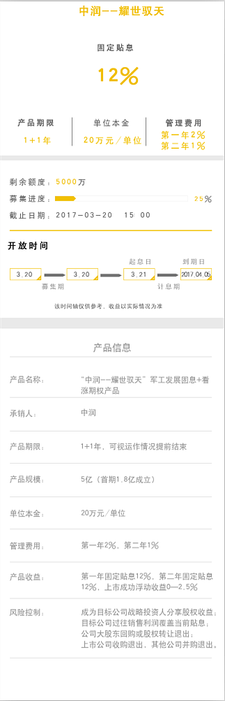 中润H5 一页（图ZODA1MTc4ODA=） - 图标 - 站酷设计师蔺帅0442原创素材 - 站酷ZCOOL