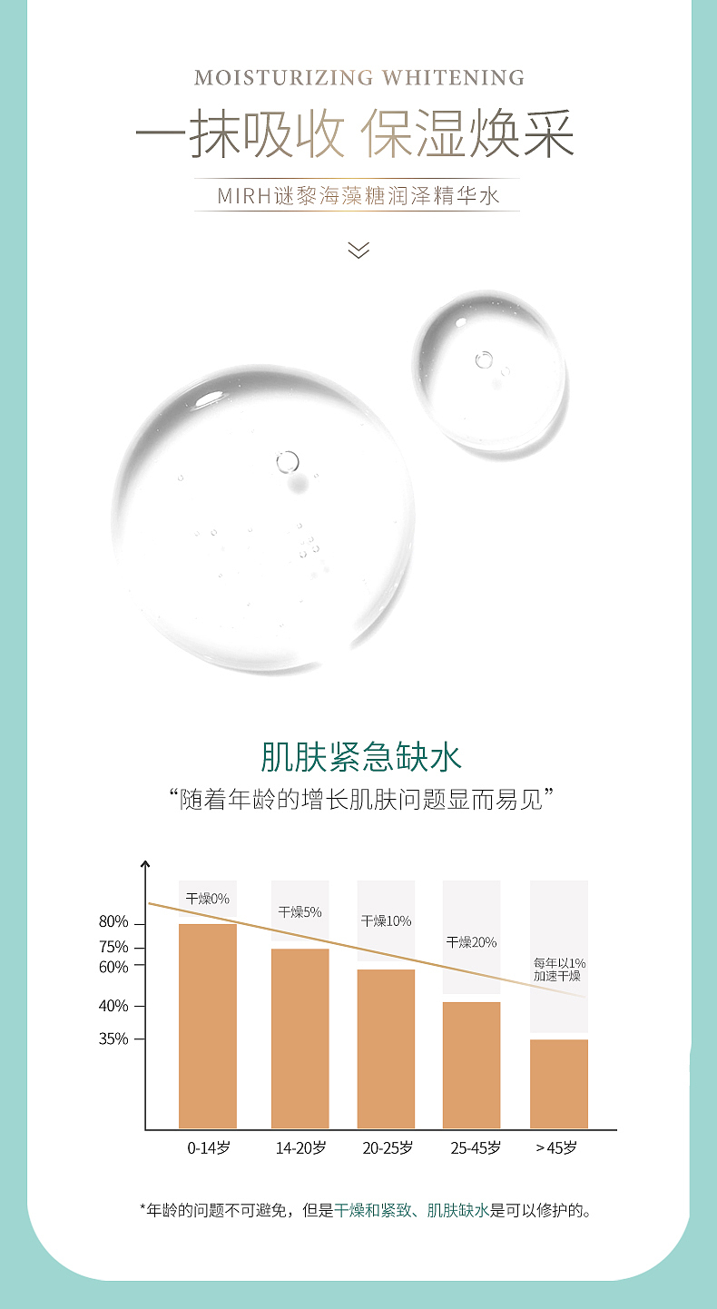 精华水（图ZMjg0ODgwMzUy） - 包装 - 站酷设计师像素搭配原创素材 - 站酷ZCOOL