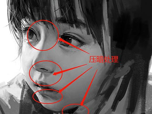素描照片临摹板绘厚涂头像画法！需要注意这几点！