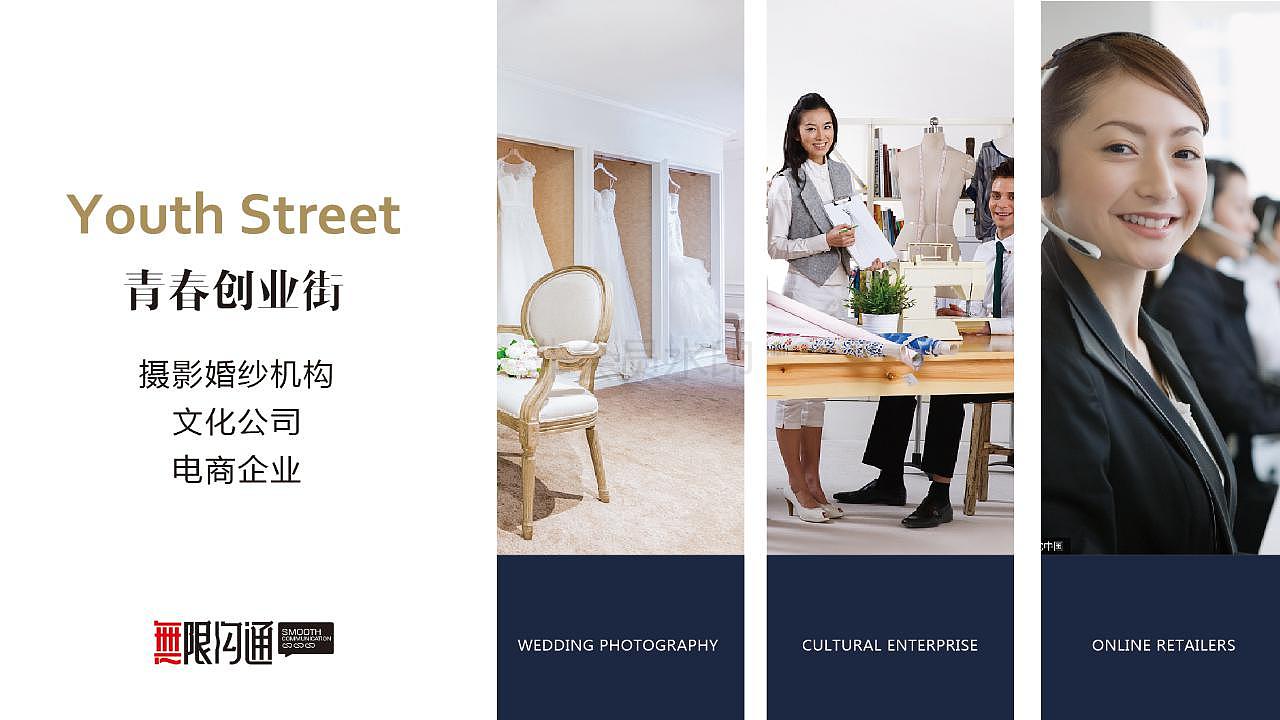 青春创业街构想