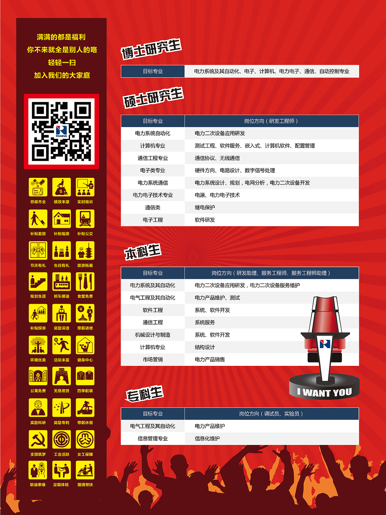 2015年的公司招聘材料设计（图ZMjAxNDgzODA=） - 宣传物料 - 站酷设计师zhounan1002原创素材 - 站酷ZCOOL