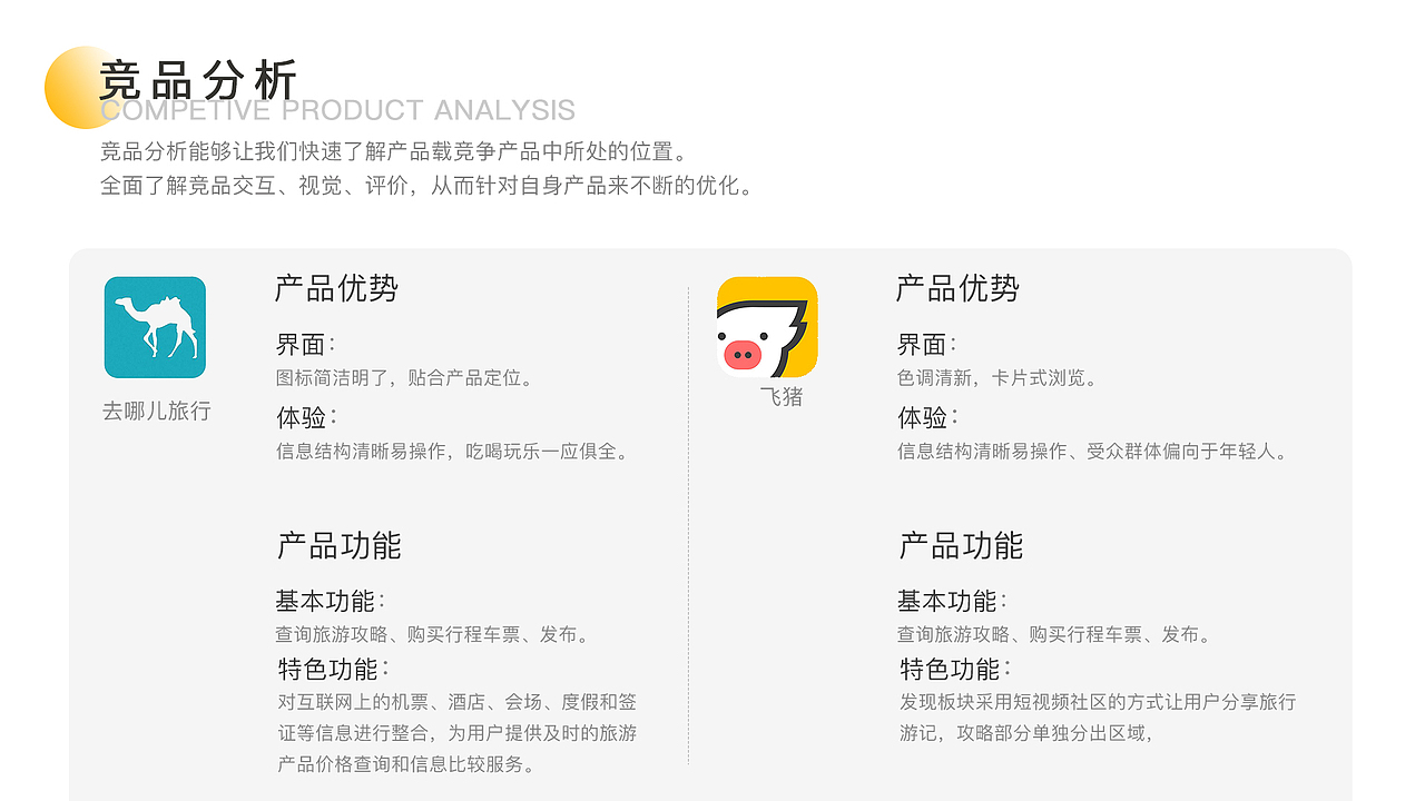 OUTDOORS（图ZMTcxMzA4ODA0） - APP界面 - 站酷设计师栉北原创素材 - 站酷ZCOOL