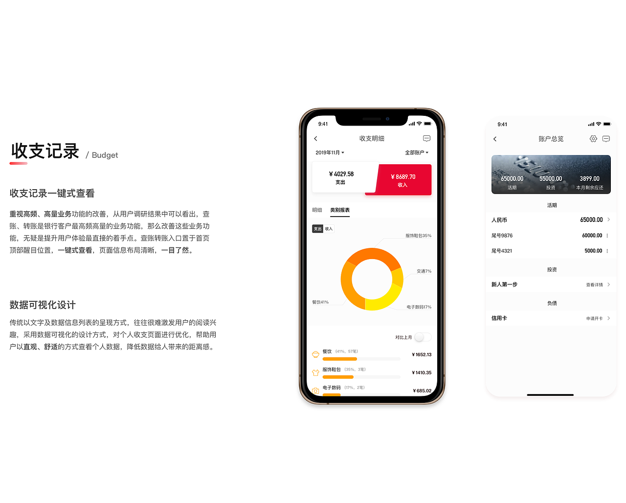 青岛银行APP改版设计与思考（图ZMjEwNTc5OTM2） - APP界面 - 站酷设计师Chailes原创素材 - 站酷ZCOOL