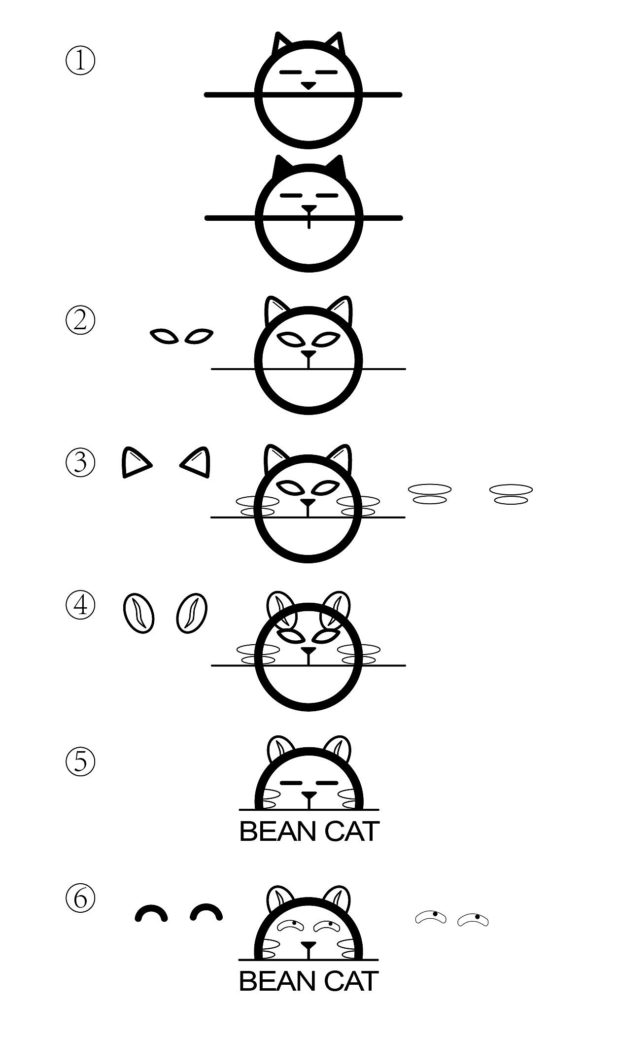 天津市豆猫咖啡logo进化史（图ZOTA2NDk2OTY=） - Logo - 站酷设计师刘宇飞翔原创素材 - 站酷ZCOOL