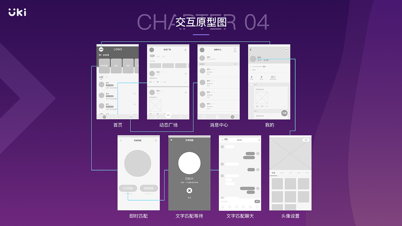 2019 UI作品集（图ZMjA5MDgxNDUy） - APP界面 - 站酷设计师阿铭教练原创素材 - 站酷ZCOOL