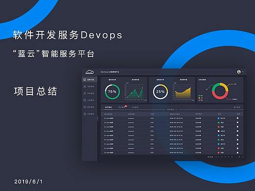 DevOps运维自动化软件开发系统