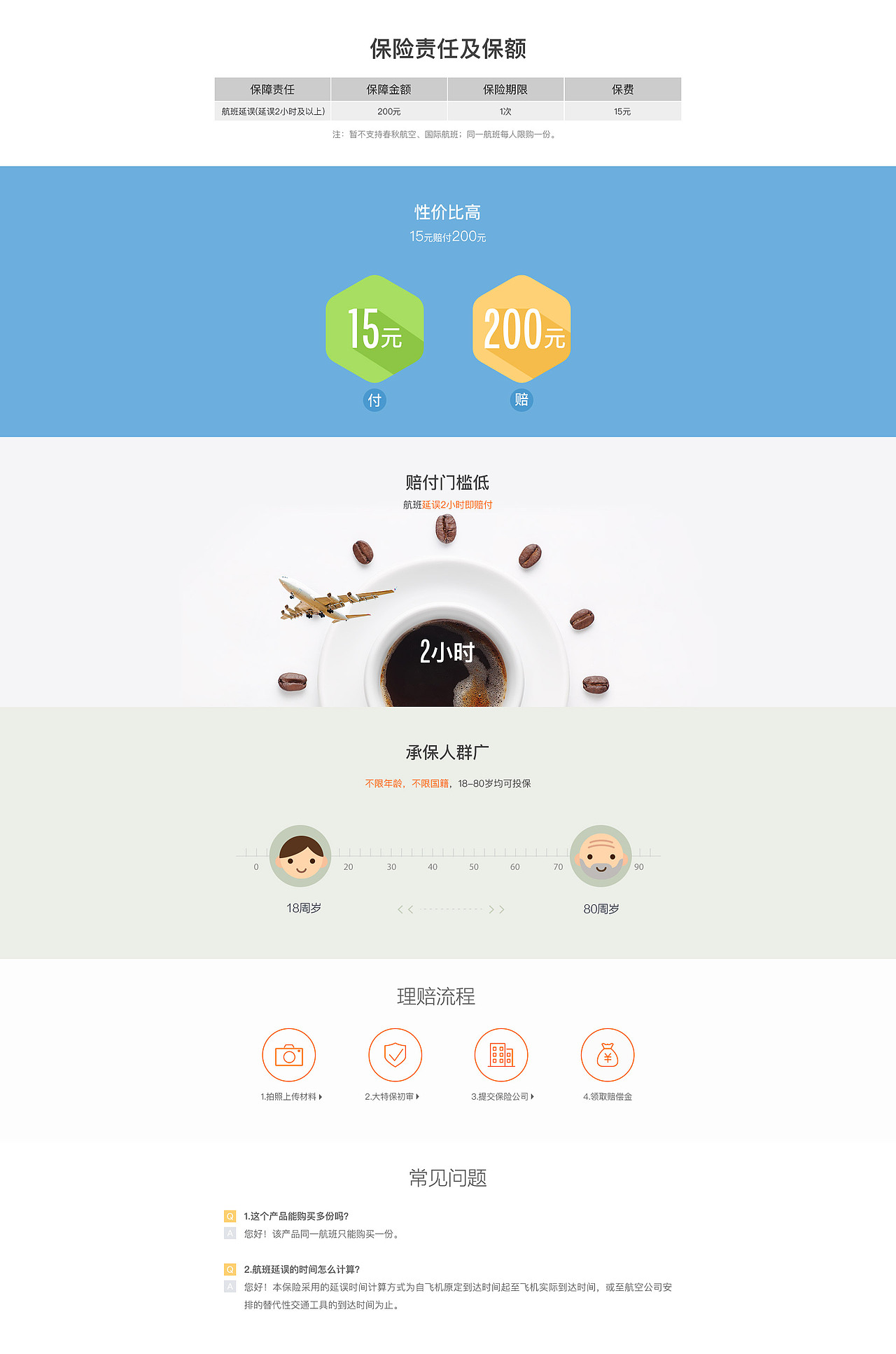 图片类产品包装页面设计