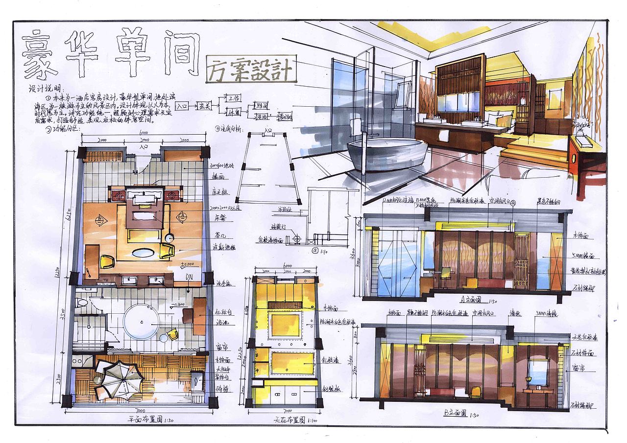 环艺设计手绘作品集（图ZMTg4ODQ0NjMy） - 家装设计 - 站酷设计师设计师的历程原创素材 - 站酷ZCOOL