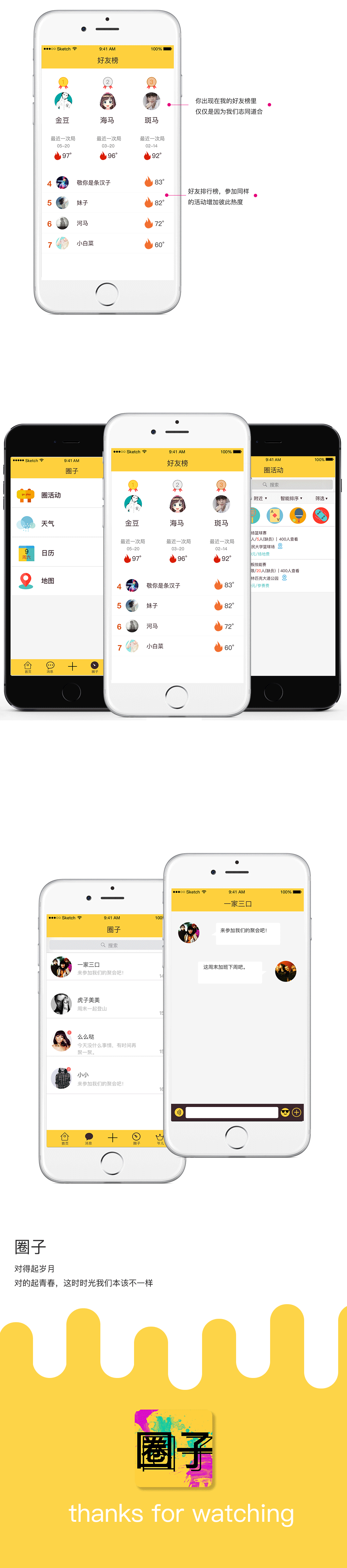 圈子（圖ZODI4OTgzNjg=） - APP界面 - 站酷設(shè)計師美美的文斯520原創(chuàng)素材 - 站酷ZCOOL