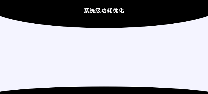荣耀60新品发布会（图ZMjc5ODIzMjE2） - PPT/Keynote - 站酷设计师韧吼吼世佳原创素材 - 站酷ZCOOL