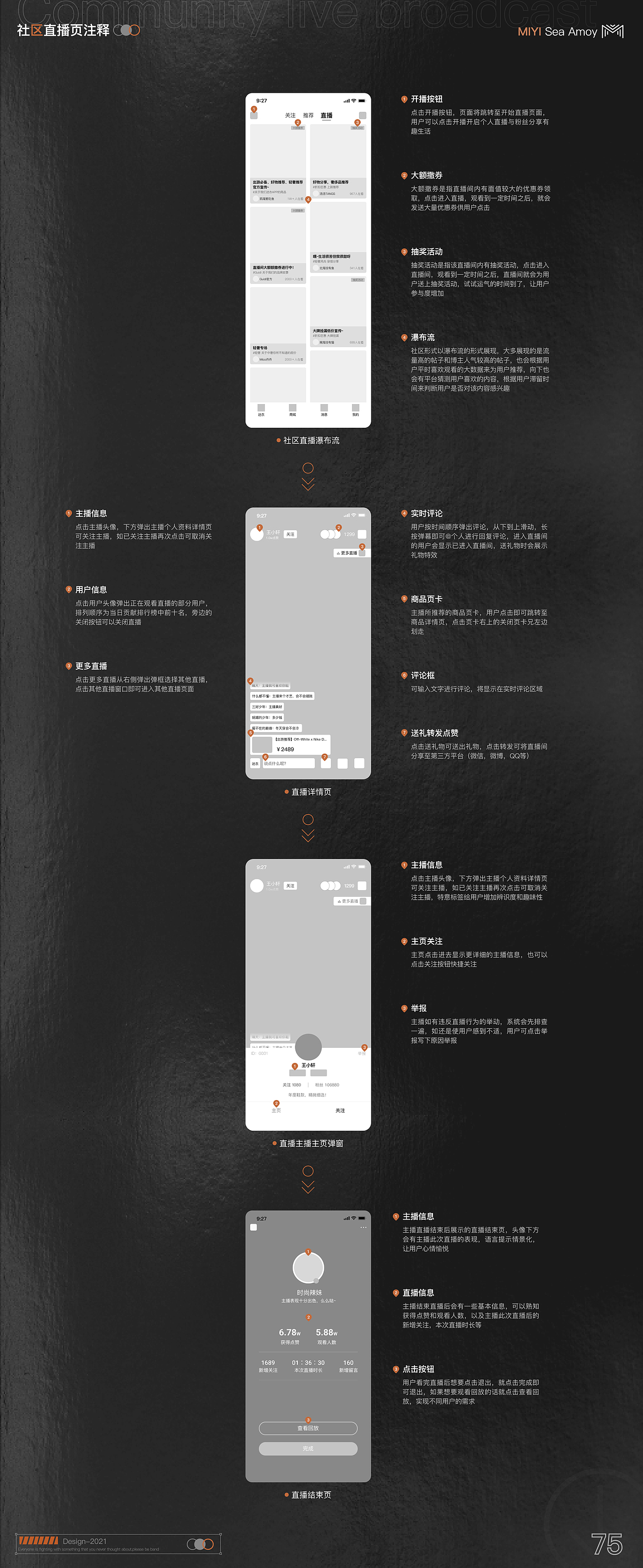 迷衣海淘迭代设计（图ZMjc4ODM1MTQ0） - 交互/UE - 站酷设计师胡三七原创素材 - 站酷ZCOOL
