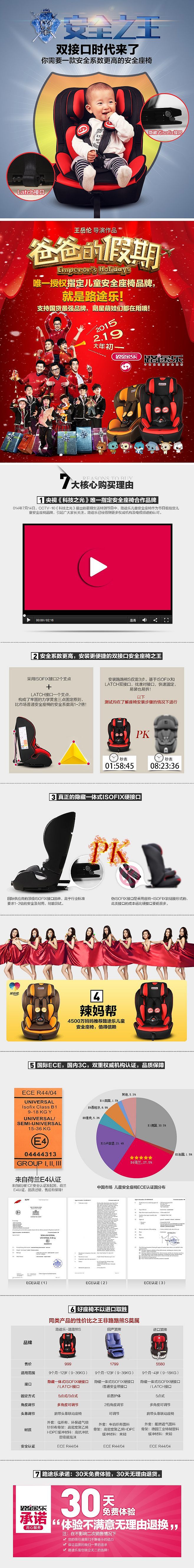 手机界面-药妆（图ZMTYxMTA1ODg0） - 电商 - 站酷设计师564183595原创素材 - 站酷ZCOOL