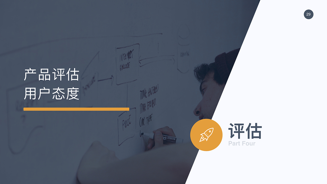 用户研究方法总结（图ZMTIxODUxMTQw） - 交互/UE - 站酷设计师他叫李豪原创素材 - 站酷ZCOOL