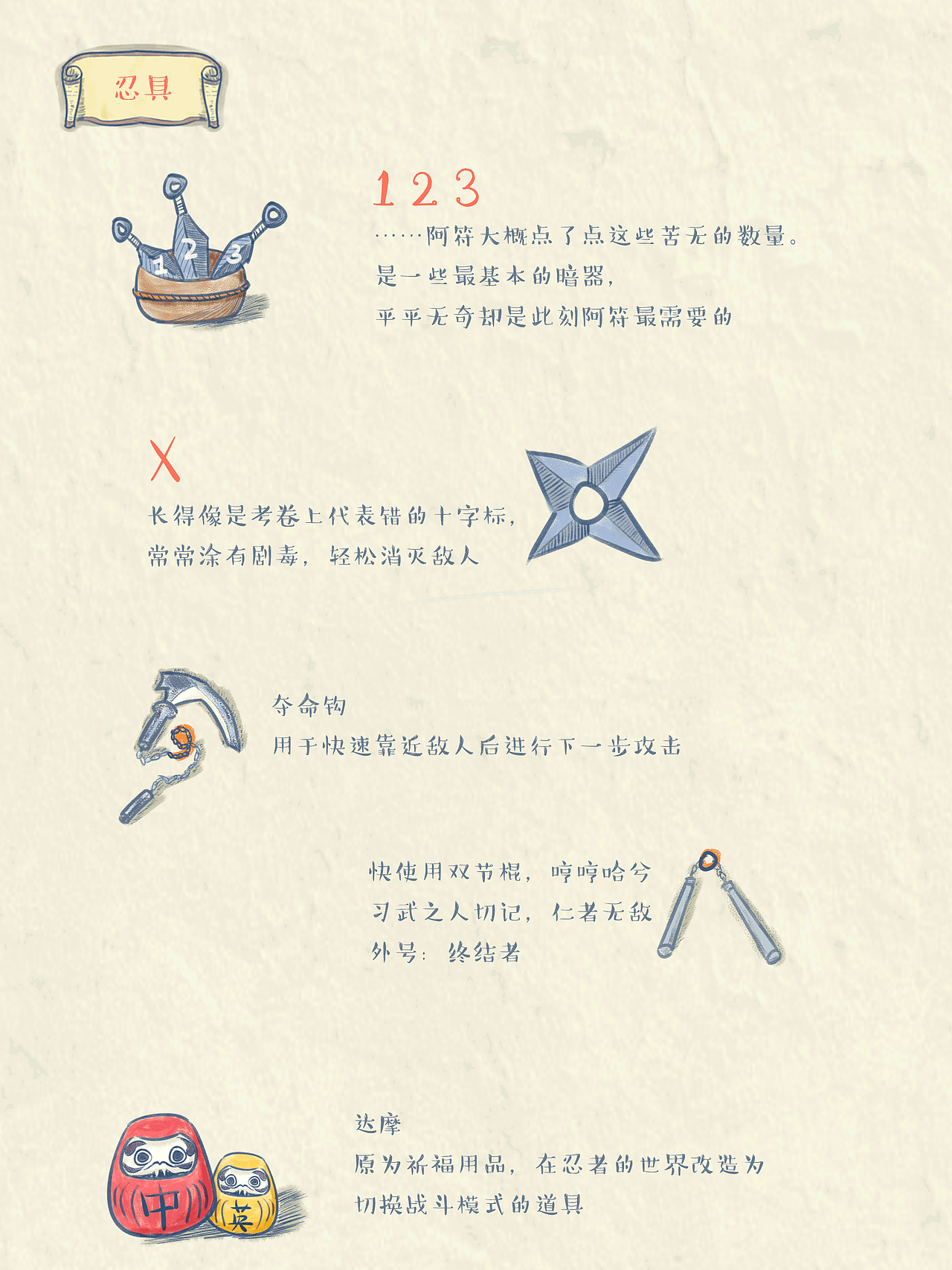 《忍者阿符の修行日常》