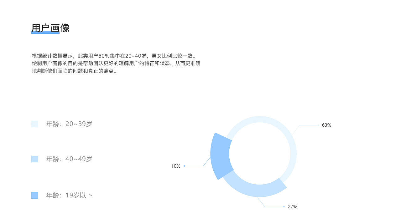 心潮（图ZMjI2NjAwMjU2） - APP界面 - 站酷设计师Z16632064原创素材 - 站酷ZCOOL