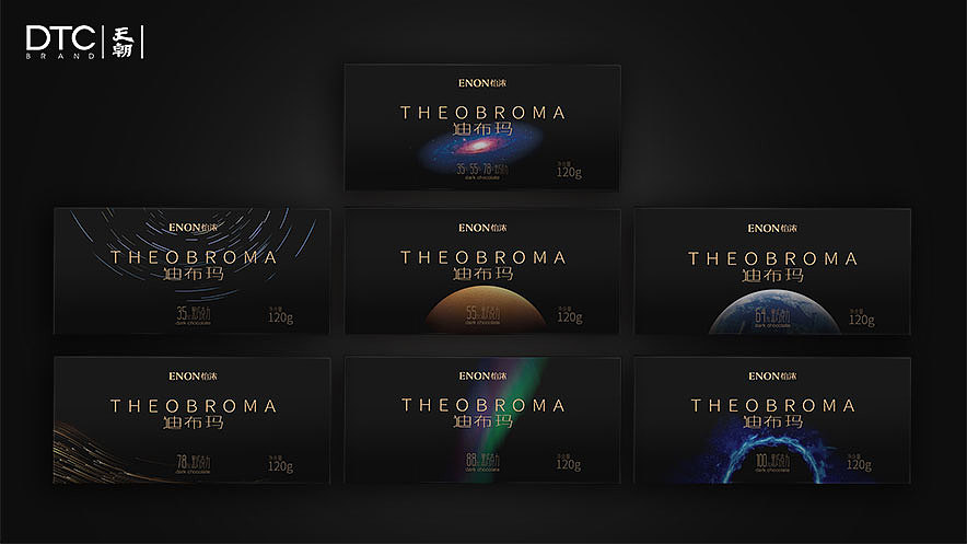 大天朝品牌策划——做高端+品牌的战略