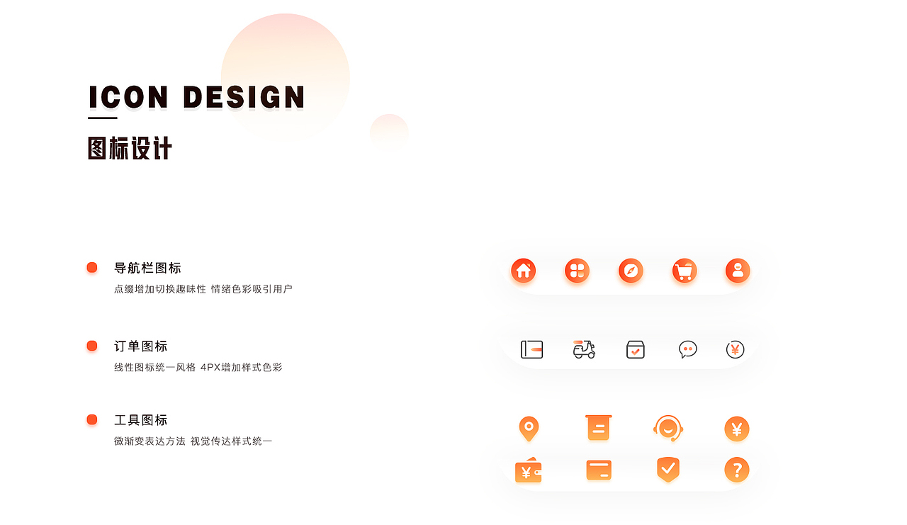 电商app页动静态展示