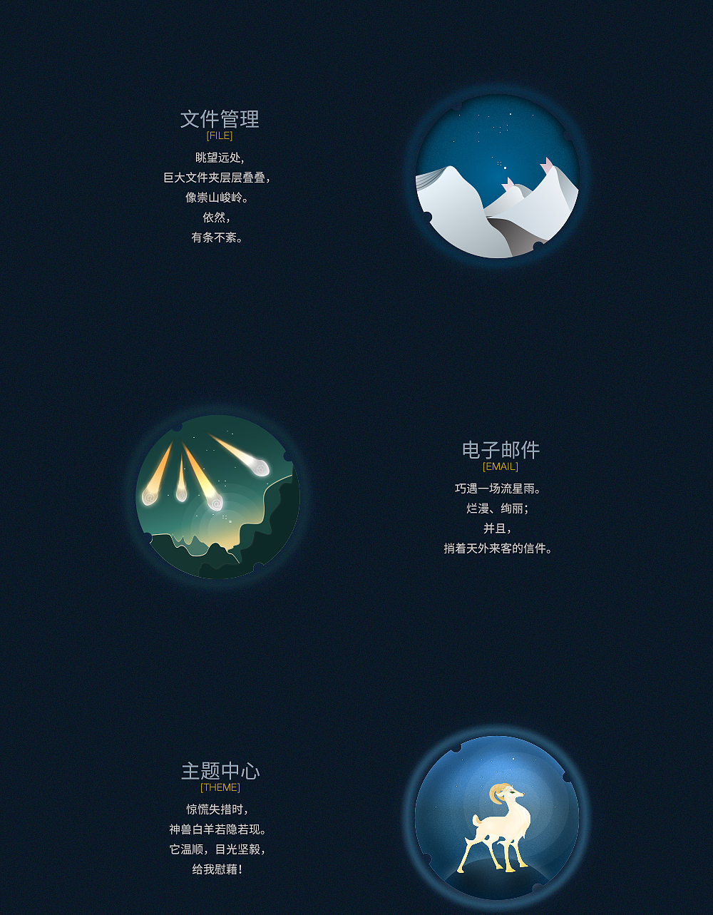 手机主题图标