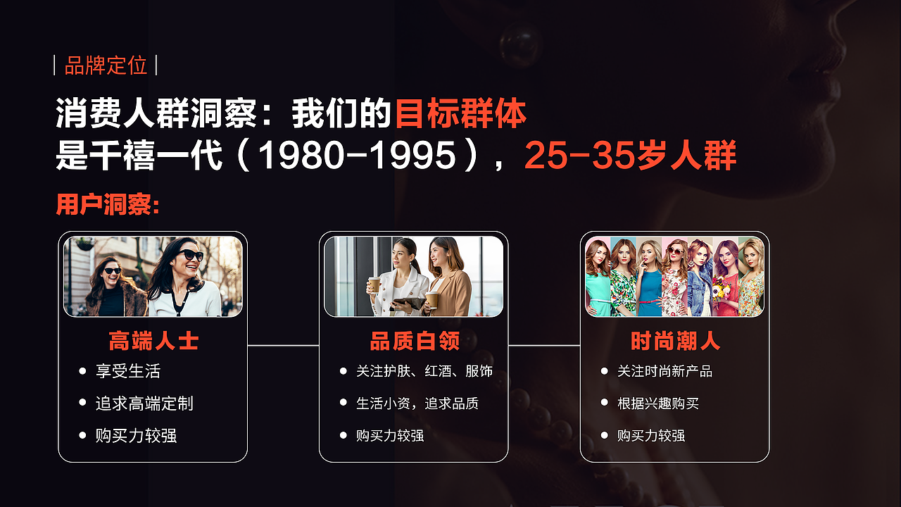 品牌孵化 品牌升级 融资方案 企业品牌项目升级提案（图ZMjY1MDg0NDI0） - 品牌 - 站酷设计师爱说话的鱼原创素材 - 站酷ZCOOL