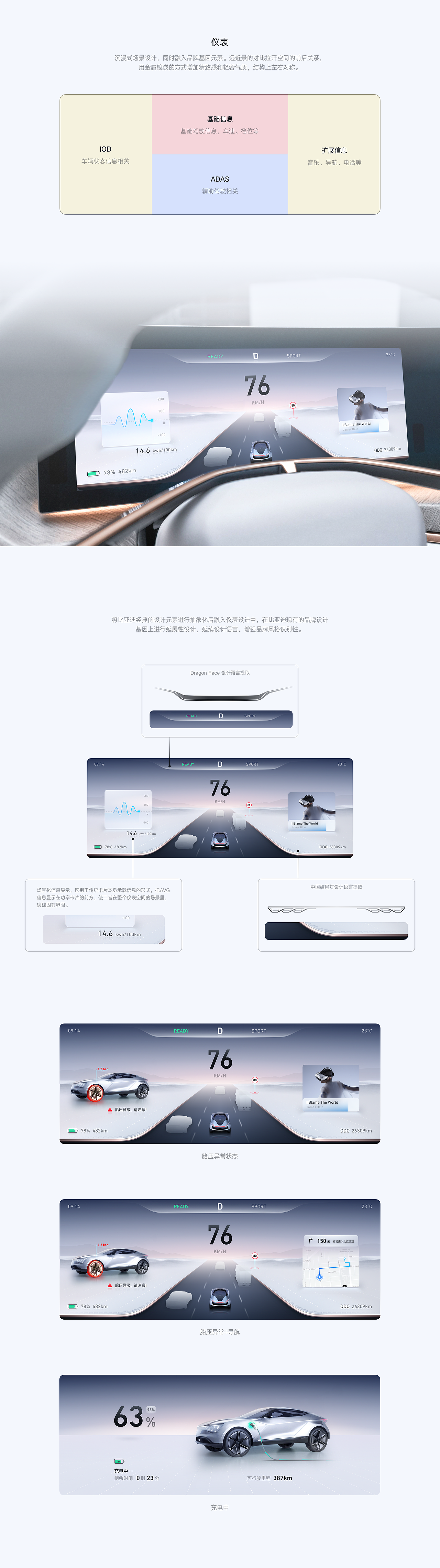 【无畏·无界】比亚迪智能座舱创意设计