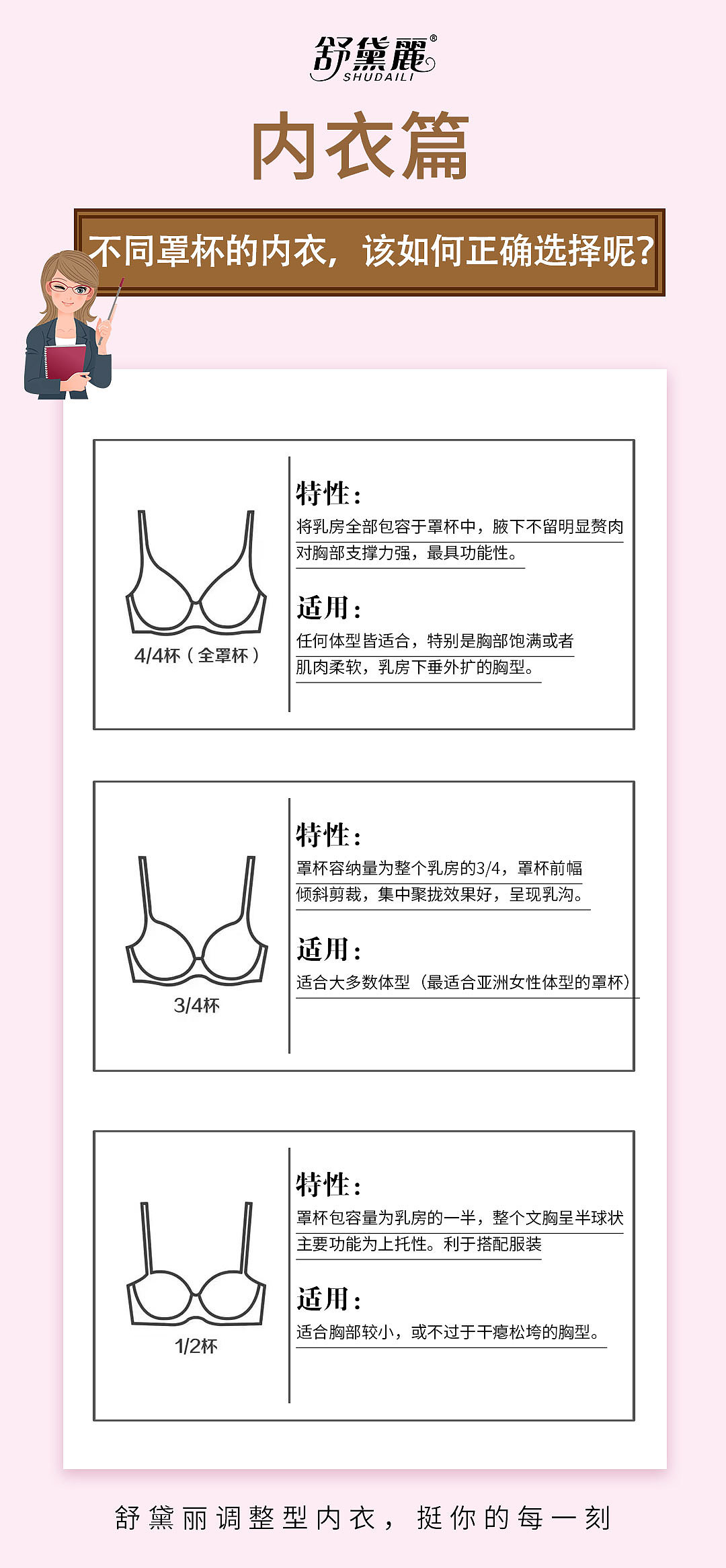 内衣今日科普知识