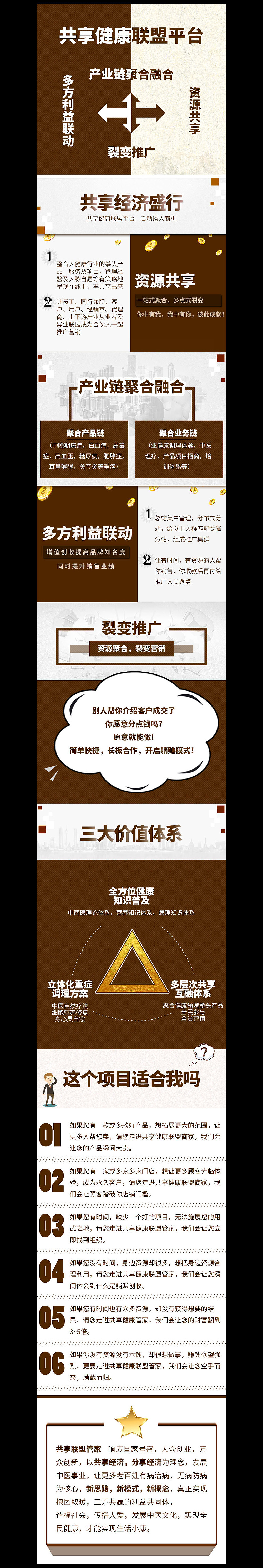 招商 加盟 招募 合伙人 详情页（图ZMTU4Mzg2NjY0） - 运营设计 - 站酷设计师溶溶溶原创素材 - 站酷ZCOOL