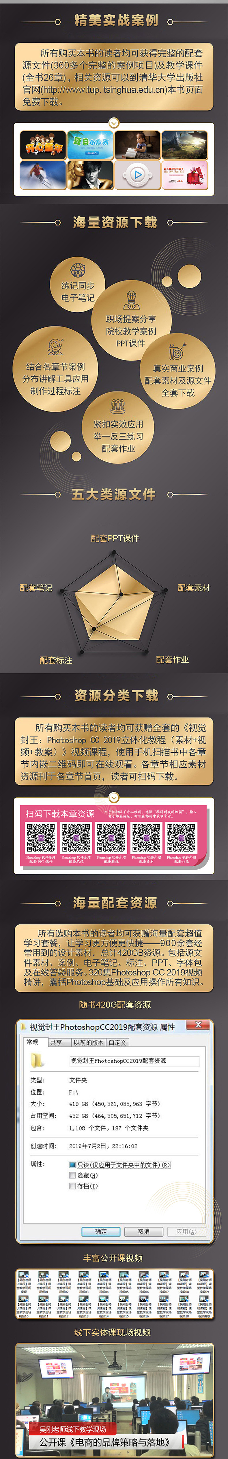 视觉封王:Photoshop CC 2019立体化教程的详情页设计