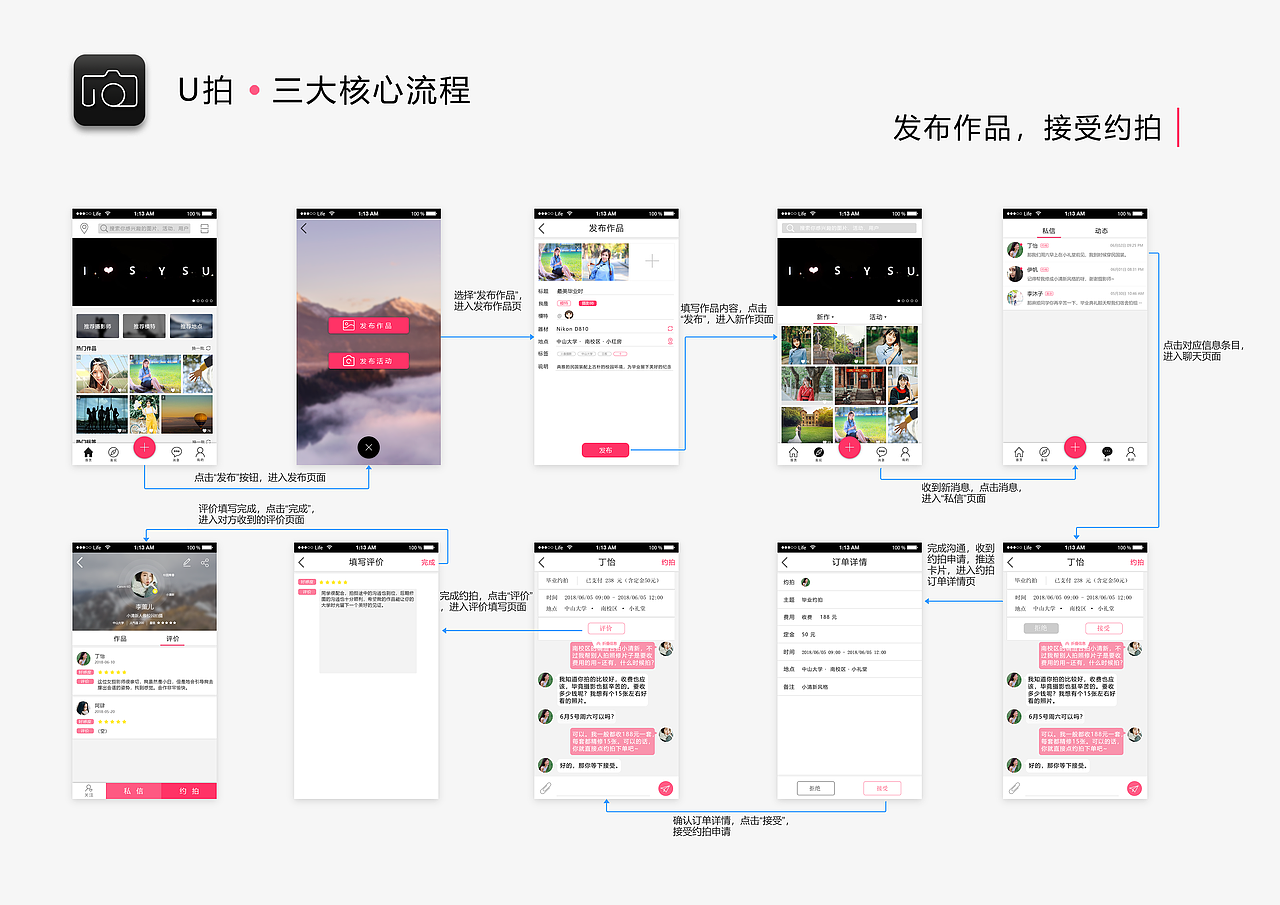 2017作品集_FZE（图ZMTA5NzkzNTA4） - 交互/UE - 站酷设计师付子恩原创素材 - 站酷ZCOOL