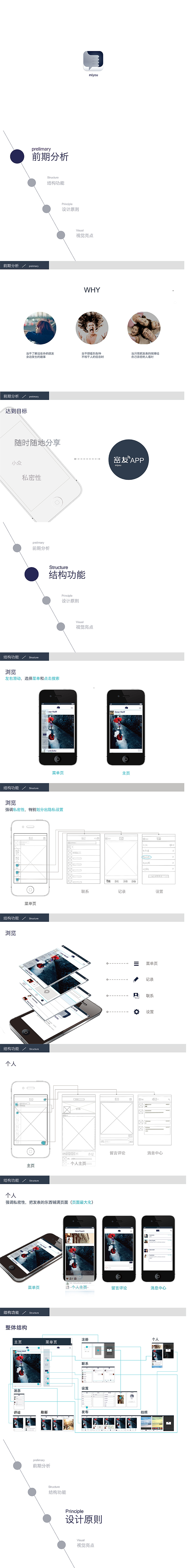 UI设计App界面-path移动应用改版