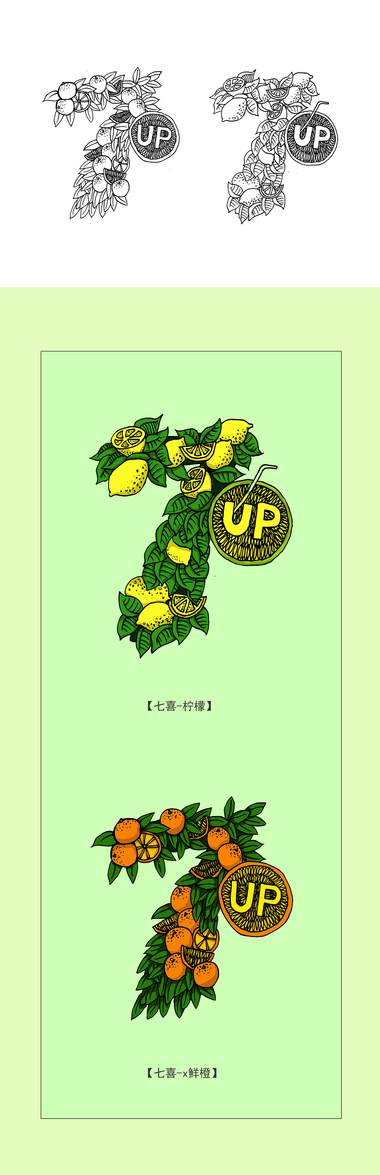 7喜热带风情（图ZODcxNTQxNTI=） - 包装 - 站酷设计师天一包装设计原创素材 - 站酷ZCOOL