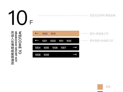 海明威导视方案