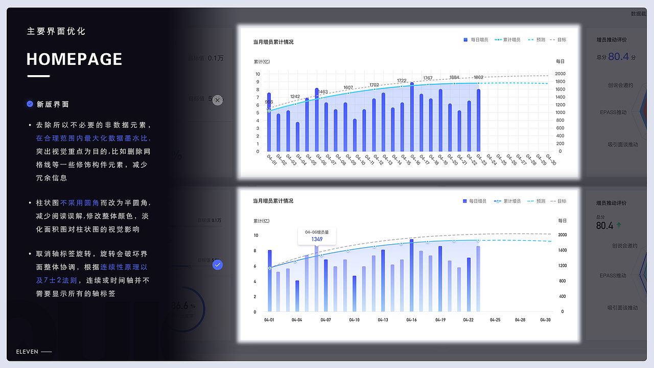 个人简历（旧）（图ZMjY1MDM1Njk2） - APP界面 - 站酷设计师猫头鹰oiu原创素材 - 站酷ZCOOL