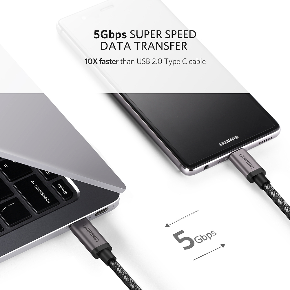 绿联 UGREEN双头TYPE-C数据线 亚马逊主图（图ZMTA5NzE5OTM2） - 其他平面 - 站酷设计师小婉莹原创素材 - 站酷ZCOOL