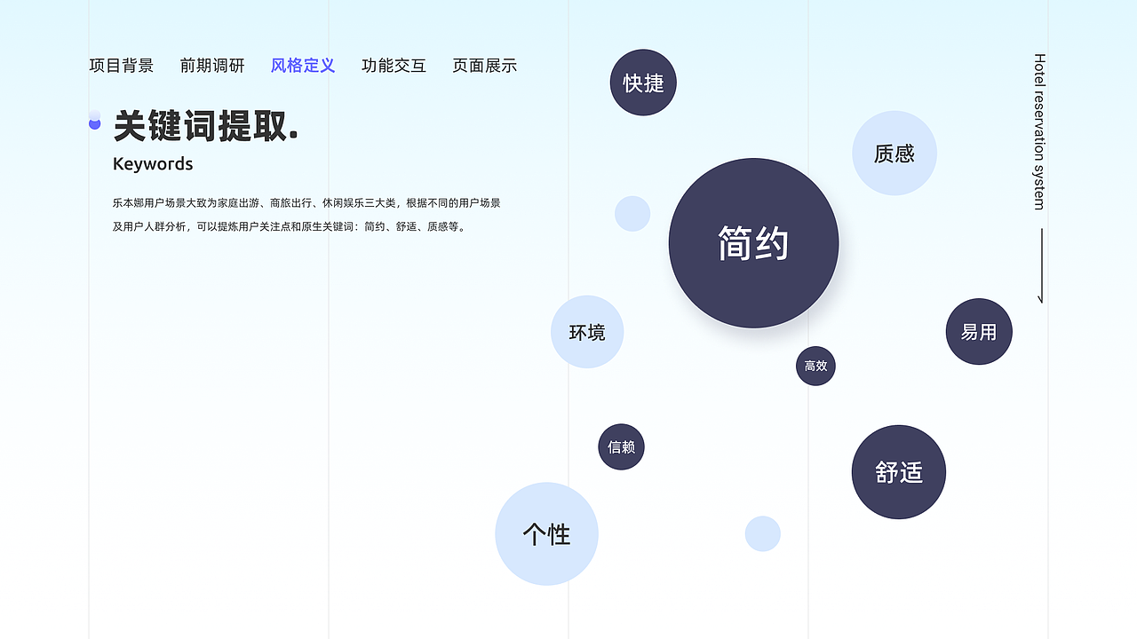 菜鸡暖作品集（图ZMjk0MDkzMTY4） - 其他UI - 站酷设计师菜鸡暖原创素材 - 站酷ZCOOL