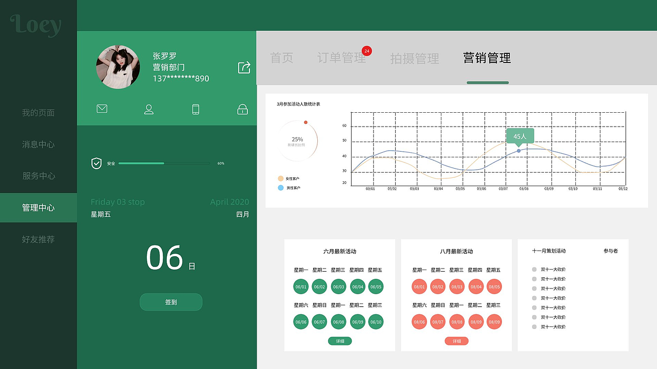 LOEY服装后台临摹