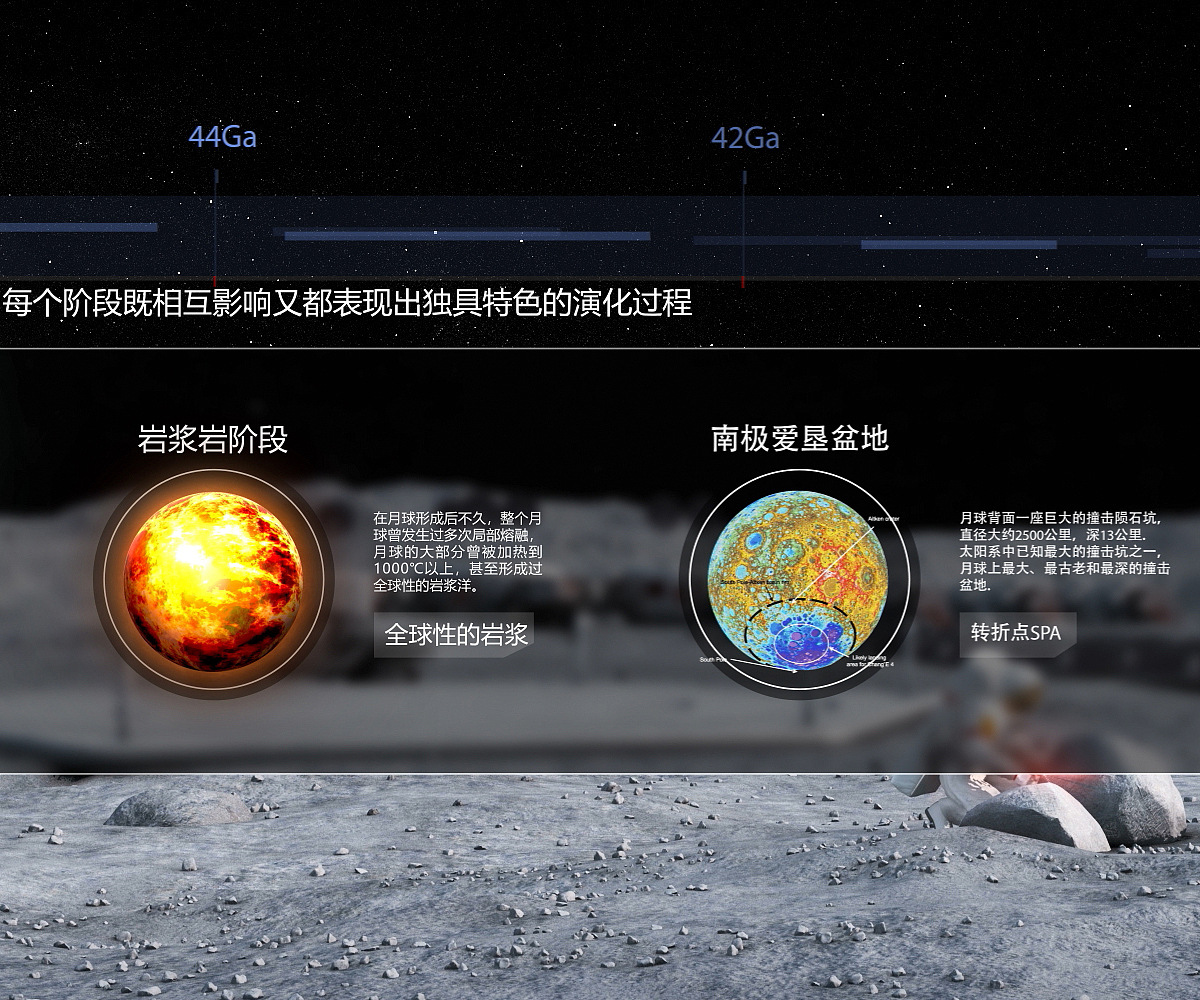 月球科普展信息投影设计（图ZMjY3NTMzNjc2） - 其他平面 - 站酷设计师徐理想原创素材 - 站酷ZCOOL
