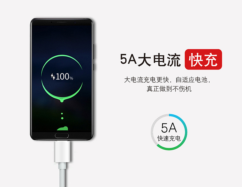 电商-详情页type-c公对公线