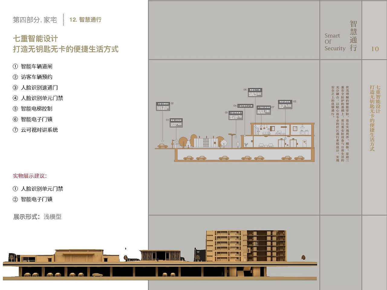 【世贸 天誉】产品价值展示空间策划设计