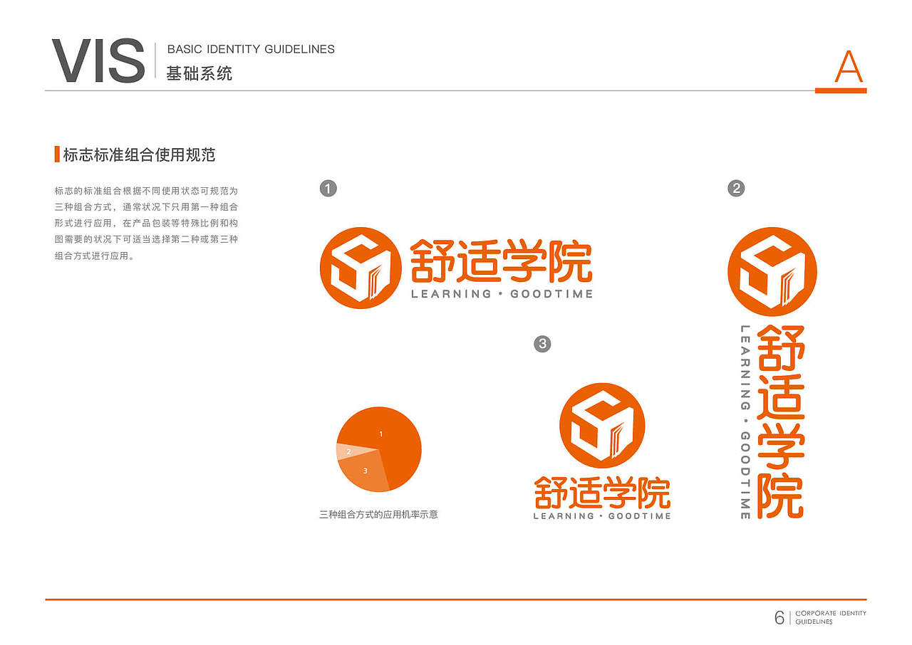 VISI 舒适学院（图ZMjEzNzE2NDc2） - Logo - 站酷设计师金金泡泡原创素材 - 站酷ZCOOL