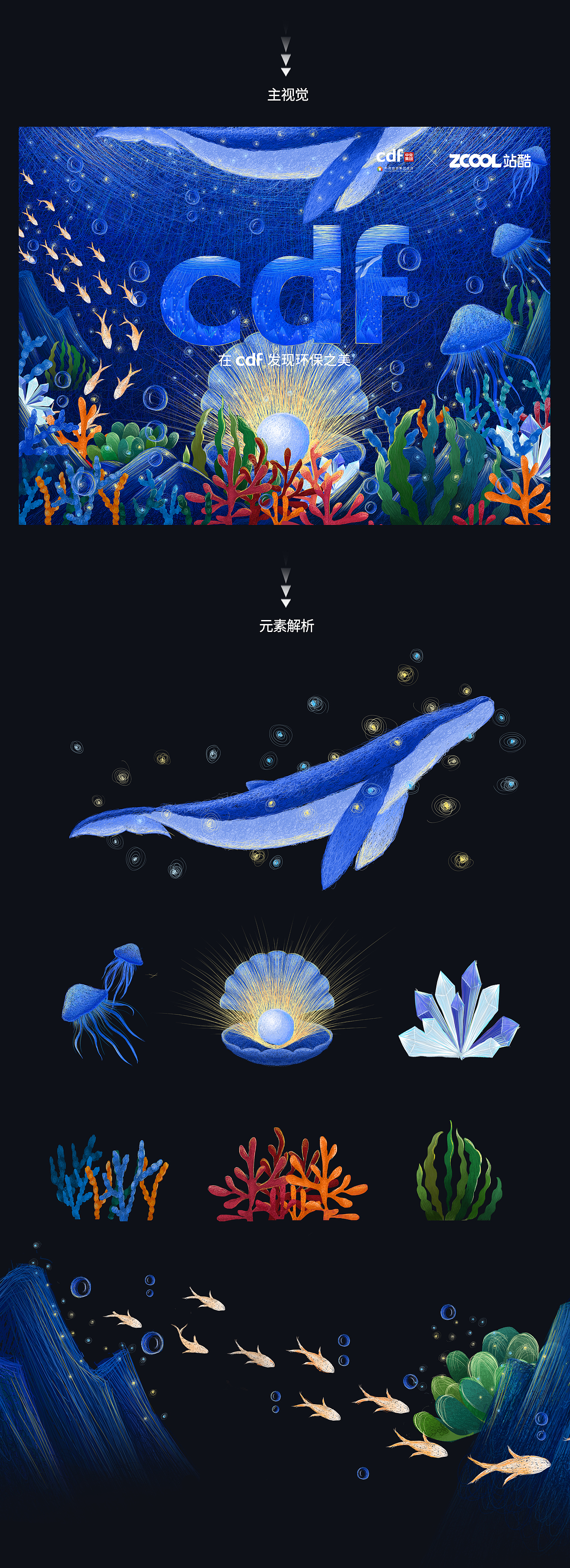 在cdf发现环保之美——海底一角（图ZMjc5NzMzNzk2） - 海报 - 站酷设计师王两亿Wly原创素材 - 站酷ZCOOL