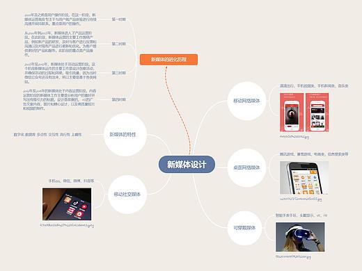 新媒体5班11903691胡桄旗