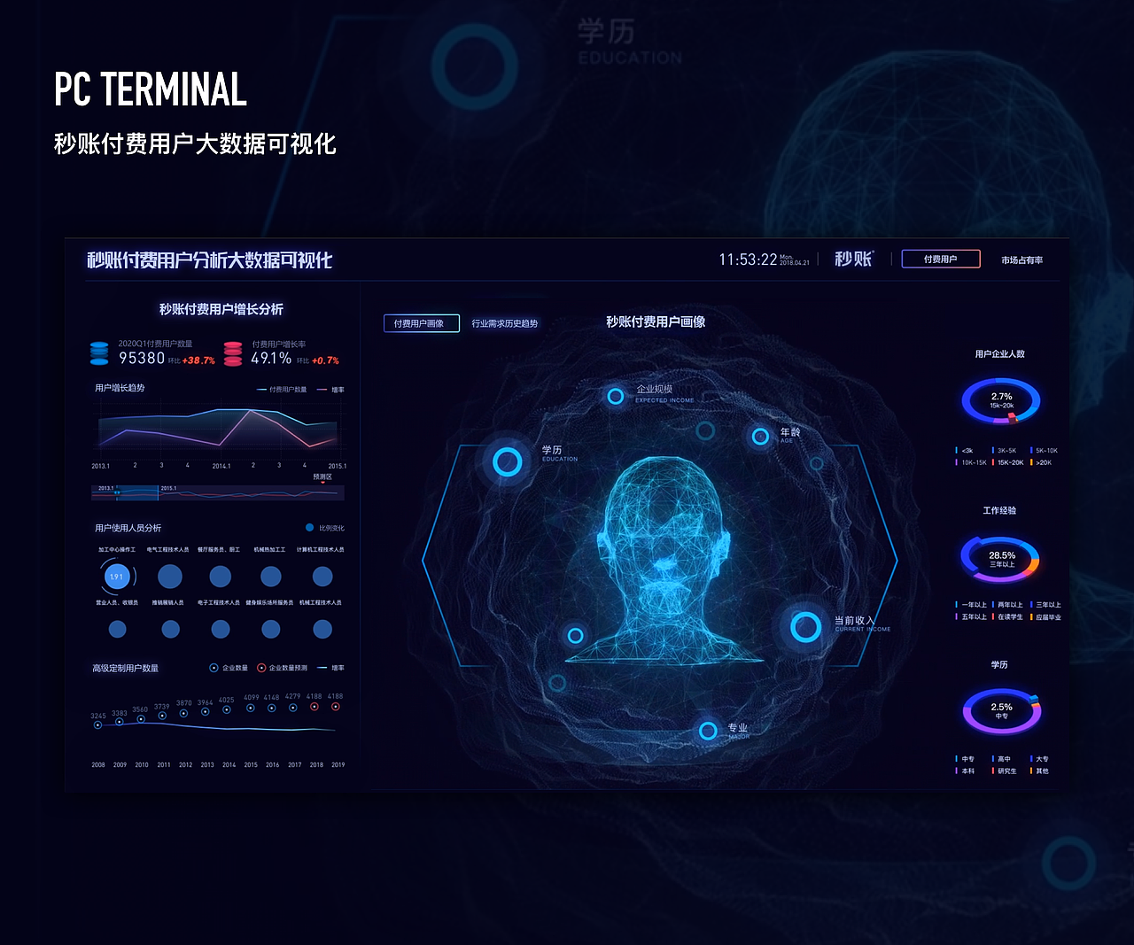 2019年线上作品（图ZMjIzMzAyNTU2） - APP界面 - 站酷设计师CCCondigni原创素材 - 站酷ZCOOL