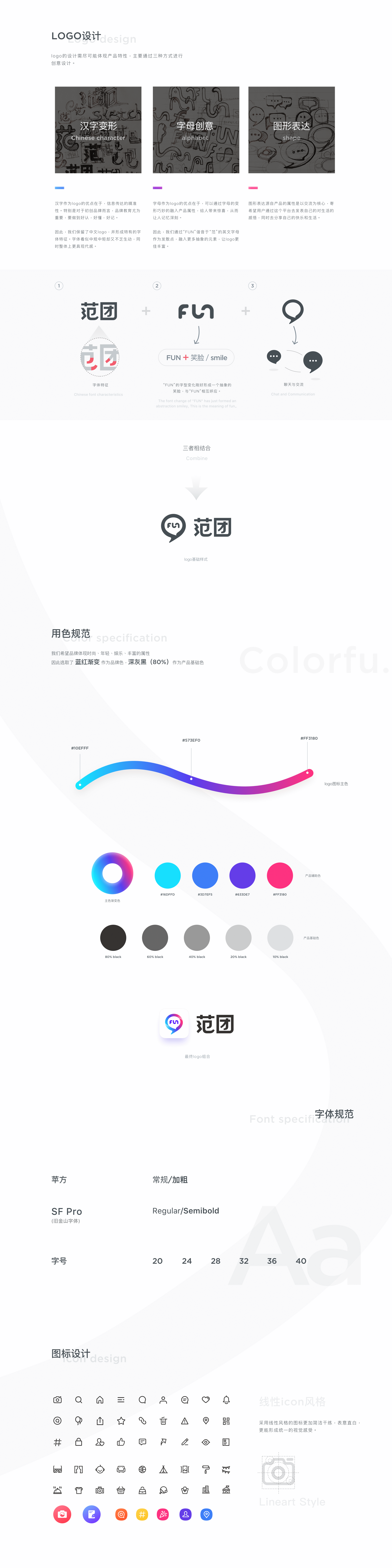 APP项目整体方案设计（图ZMTI4OTc5NzAw） - APP界面 - 站酷设计师Holajj原创素材 - 站酷ZCOOL
