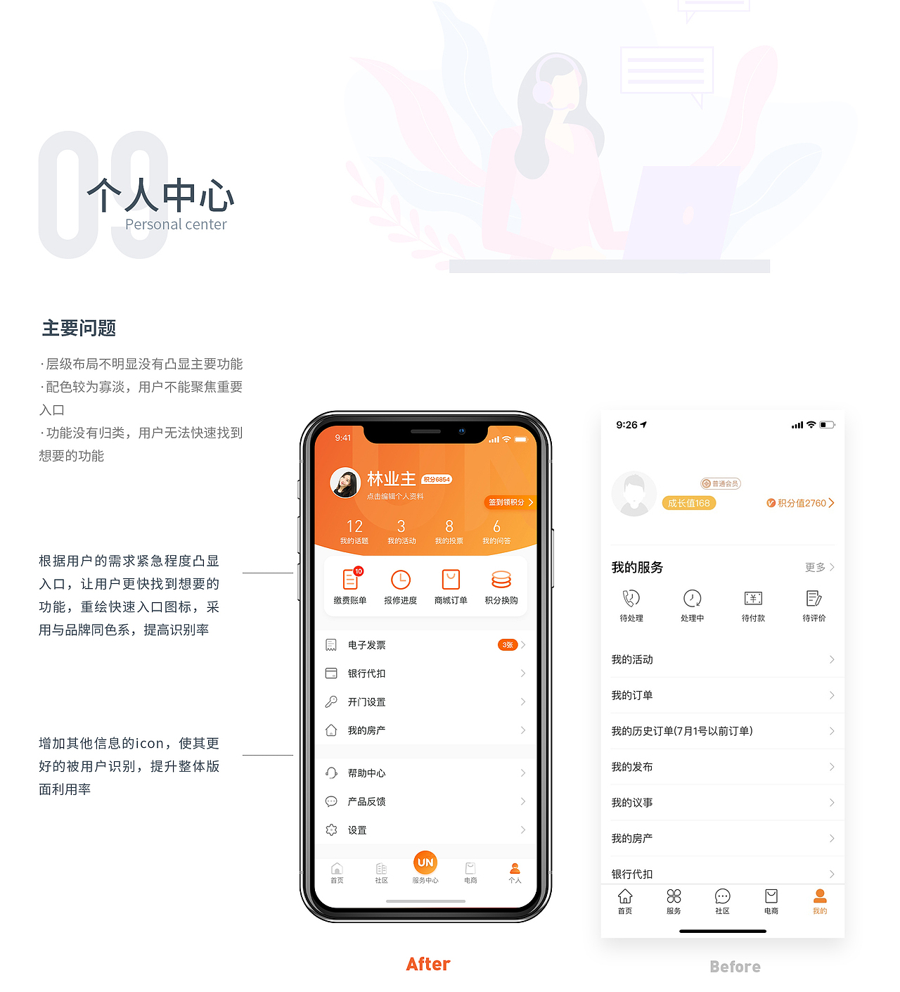 优你家App Redesign（图ZMjAzNTM3Mjk2） - APP界面 - 站酷设计师Nice_Paddy原创素材 - 站酷ZCOOL